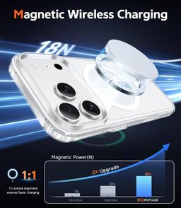 HydroJug Traveler - 40 oz Water Bottle with Handle & Flip Straw - Fits in Cup Holder, Leak Resistant Tumbler-Reusable Insulated Stainless Steel & Rubber Base - Gifts for Women & Men, Alumni Red